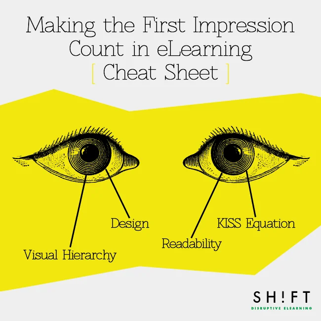 first impressions eLearning